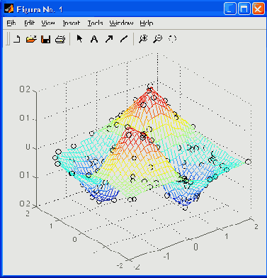   griddata.